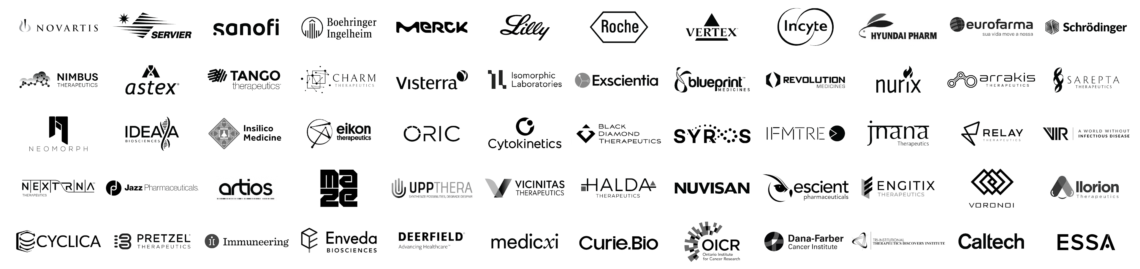 Logos of companies subscribed